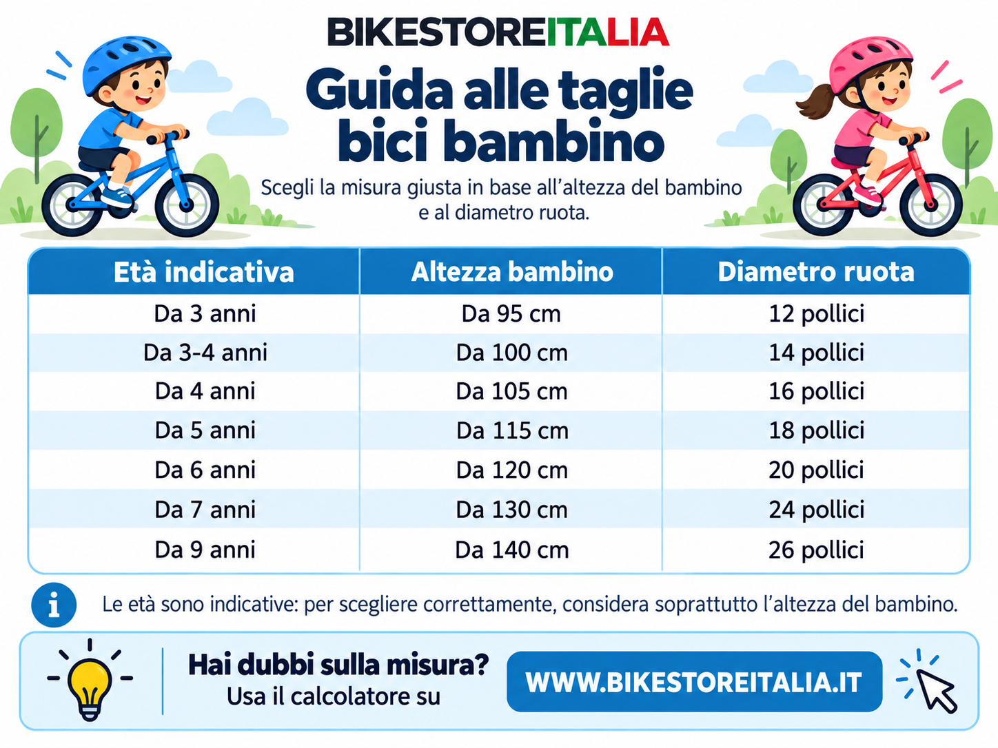 Guida alle taglie bici bambino