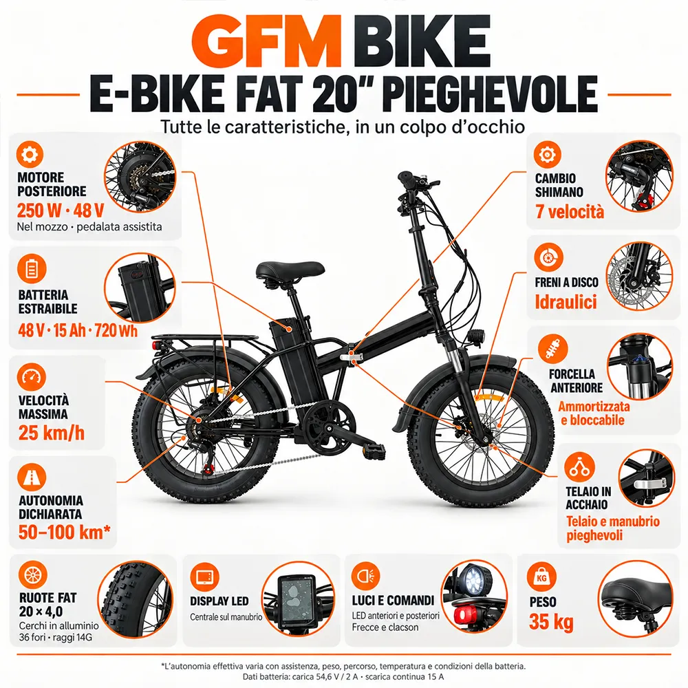 E-bike pieghevole GFM BIKE 20 – Batteria estraibile 720 Wh e freni idraulici-6